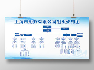 蓝色船业企业部门人员组织结构展板组织架构图